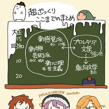 【WEB再録】文アルで学ぶ近現代文学史入門（2/3）
