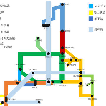 Train Builderワールド路線図(駅名付属版のみ)