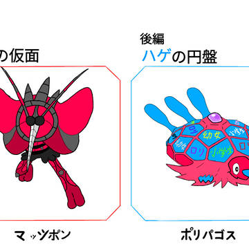ポケモンSVぽへの秘宝　前編筋肉の仮面　後編ハゲの円盤