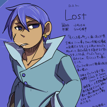 創作プロフィールその7