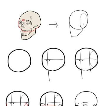 顔のアタリ
