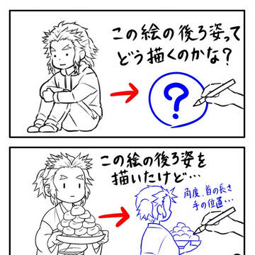 【講座】写像で描く後ろ姿