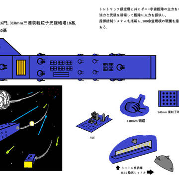 사이온급 전함/サイオン級戦艦
