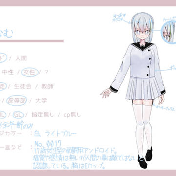 相互さんの企画用絵