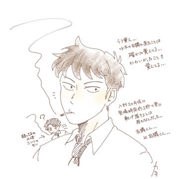 同僚水ろぐ