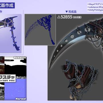 ポートフォリオ用