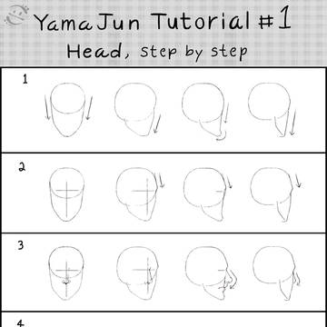 YamaJun Head Tutorial #1