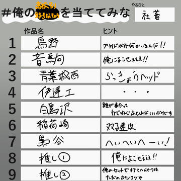 (高校別)好きなキャラ
