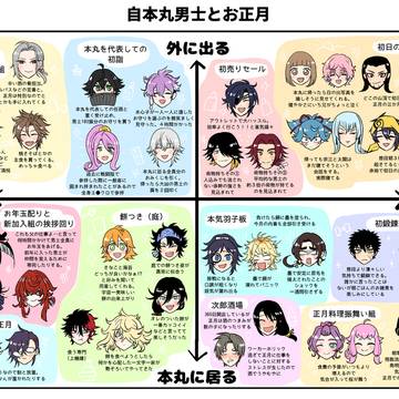 季節感のあるオールキャラまとめ
