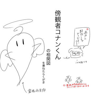 傍観者コナンくんの相関図①