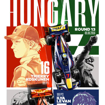 Downforce: Hungarian Grand Prix