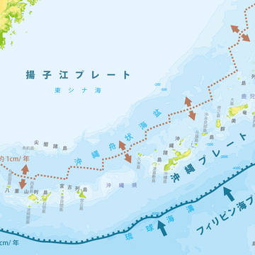 琉球諸島とプレート