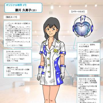 オリジナル戦隊 設定マニュアル（１）；