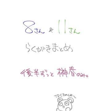 【⏰腐】らくがきまとめ⑦