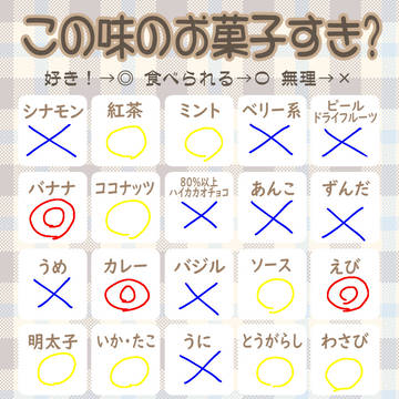 この味のお菓子すき？