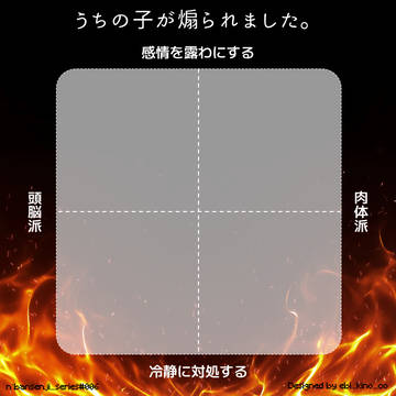 【創作テンプレ】うちの子が煽られました。