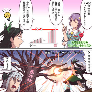 開花