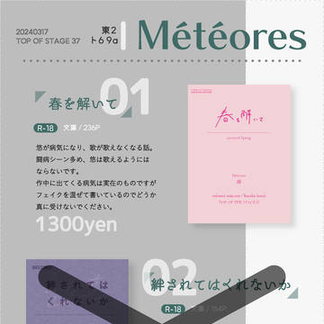 【3/17 トプステ37】お品書き【東2ト69a】