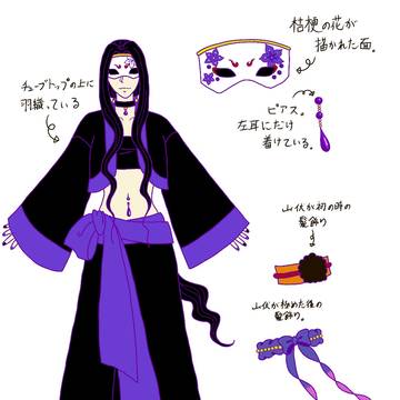 審神者会議場に行く時の装い