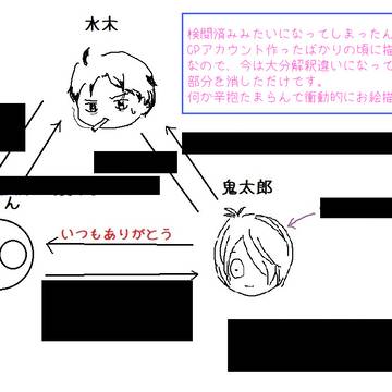 KTR関連絵ぽいぽい1