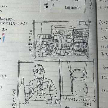 らくがきまとめ