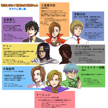 改心しない!オススメクズ男キャラをプレゼン!