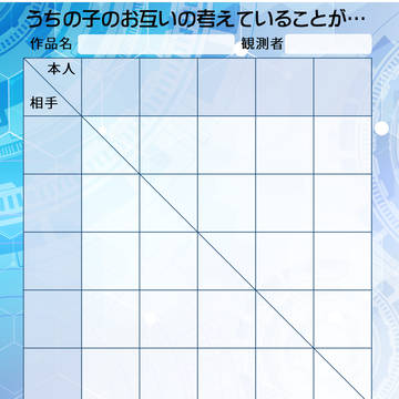 【創作テンプレ】うちの子のお互いの考えていることが…