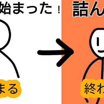 金曜日始まった！