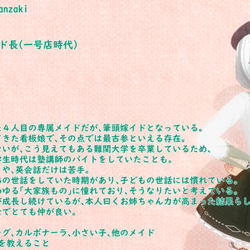 うちの嫁イドたち