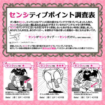 センシ ティブポイント調査表