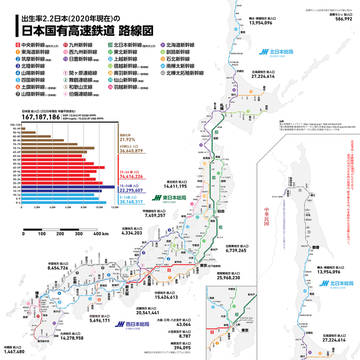 出生率2.2を維持した別世界線日本の新幹線路線図