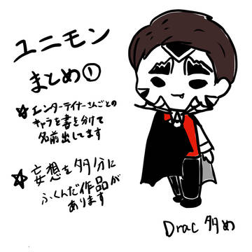 ユニモン(ほぼDrac)まとめ