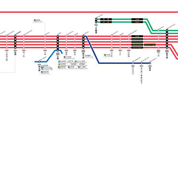 JR西日本路線図：停車駅案内：大阪環状線・ＪＲゆめ咲線・大和路線