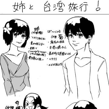 APH台湾旅行記