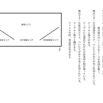 戯曲『eyes,touching』