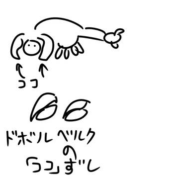 スシローコラボ
