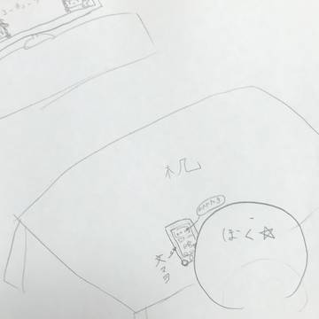 今日の僕