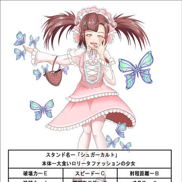 大食いロリータファッションの少女のスタンド