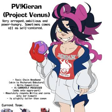 Project Venus AU ‐ Kieran (Sgr)