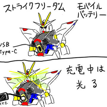 ストライクフリーダムタイプC
