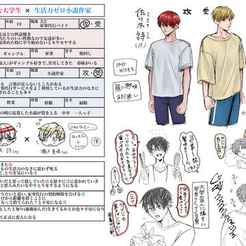 設定だけ創作BL【詩夏】