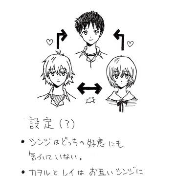 鈍感なキミ