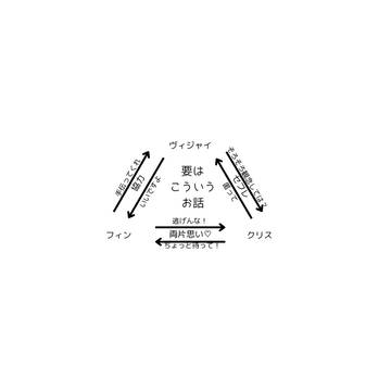 5/5 新刊『先輩たちにいじめられてますっ!』サンプル