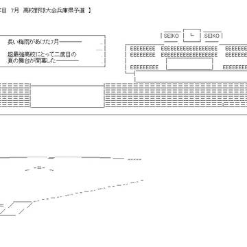 【栄冠ナイン】【やる夫スレ風】2年目7月県大会