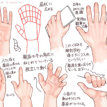 手のこだわりまとめ