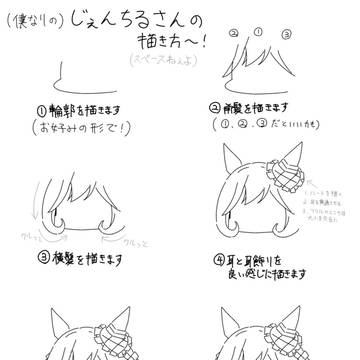 ジェンティルドンナの(多分簡単な)描き方  〜おまけ付き〜