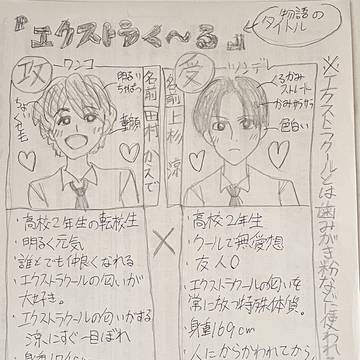 設定のみのBL「エクストラく〜る」