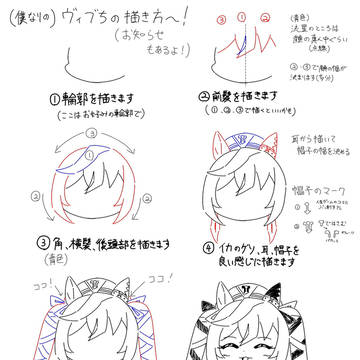 ヴィブロスの(多分簡単な)描き方