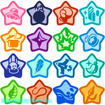 星のカービィコピー能力アイコン（Wii以降スタイル） その2
