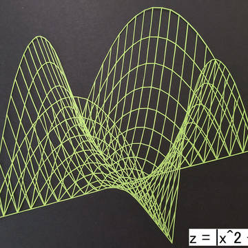 二変数関数の切り絵 (3)
